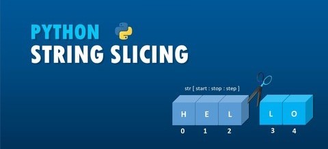 String slicing in Python