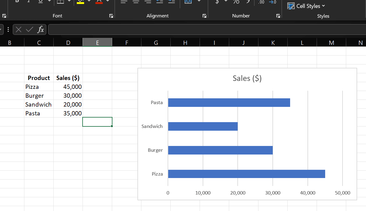 bar graph learn about bar charts and bar diagrams... How to Make a Bar Graph in Excel – Step-by-Step Guide