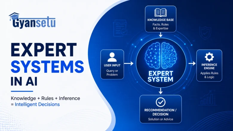 AI expert systems