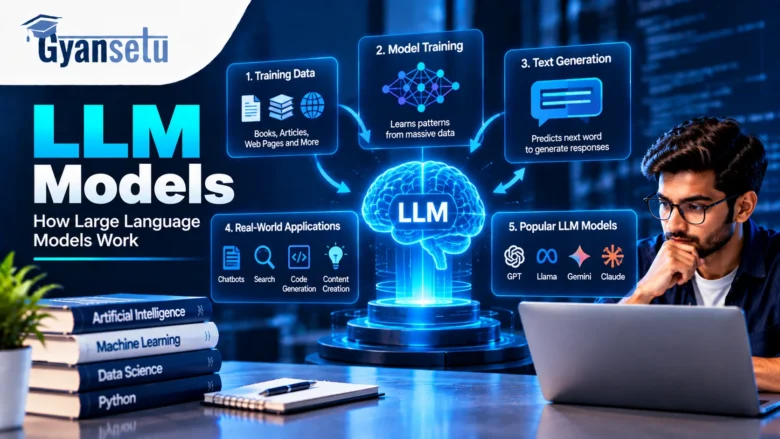 LLM Models