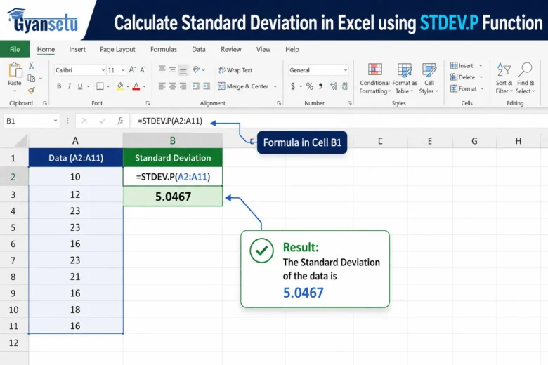 Coefficient of Variation Formula