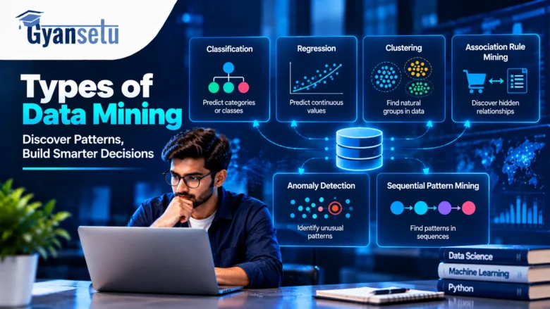 Types of Data Mining