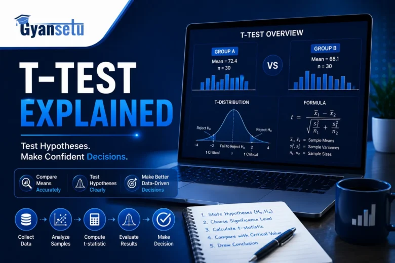 T-test