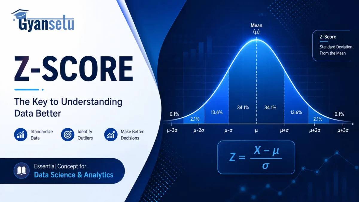 Z-Score-1200x675.webp