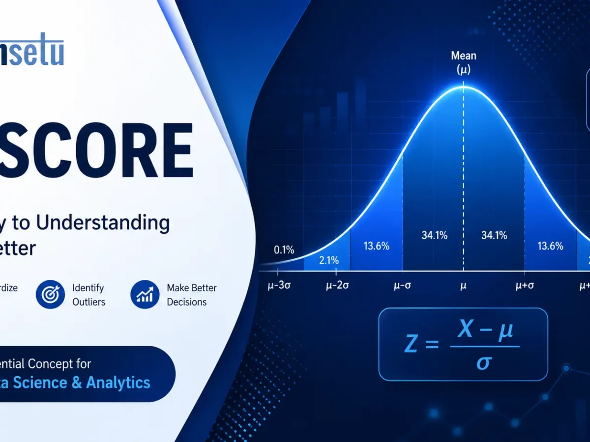 トータルアップ Z-Score Explained: Formula, Calculation, Uses & Examples