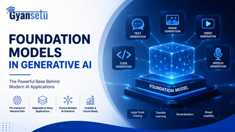 foundation models in generative ai