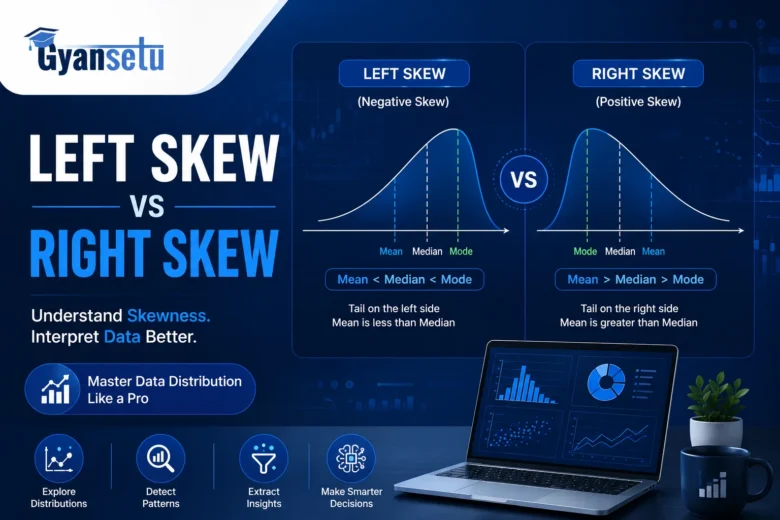 left-skew-vs-right-skew
