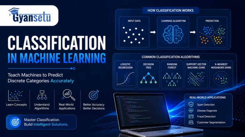 Classification in Machine Learning