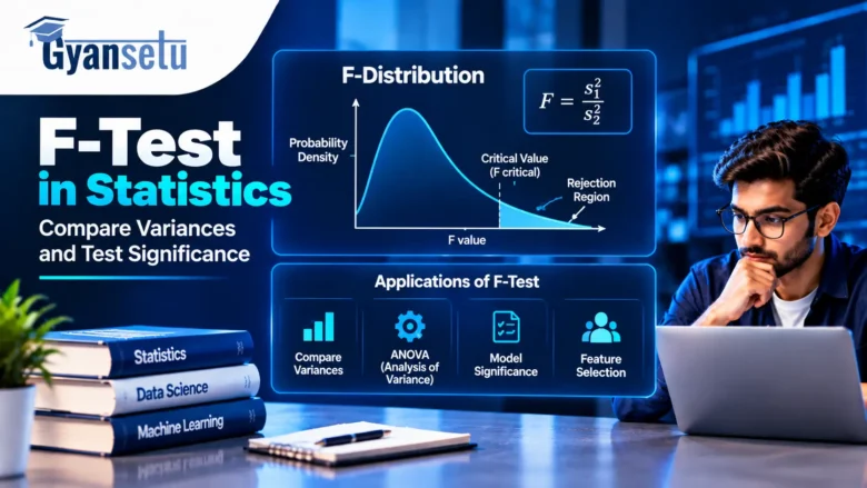 F-Test in Statistics