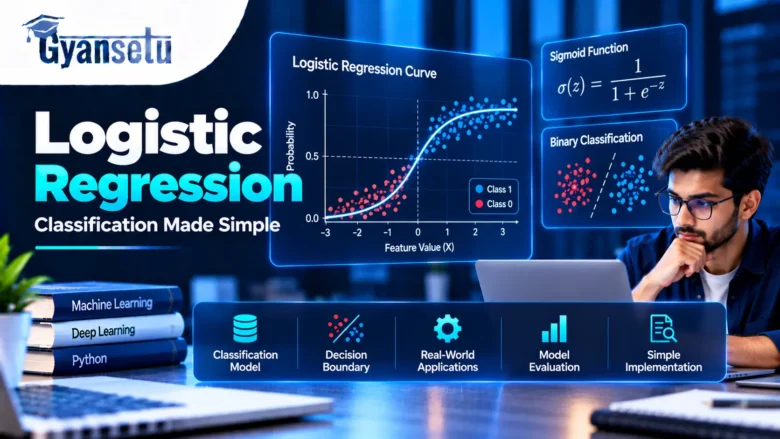 Logistic Regression