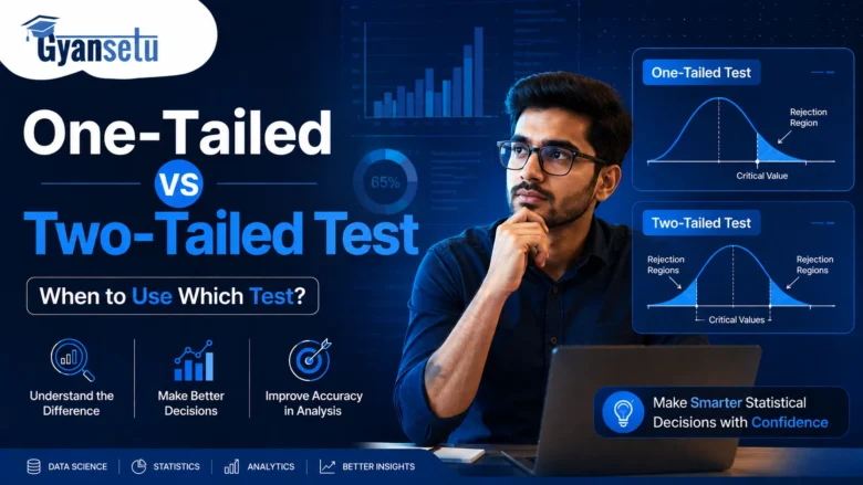 One-Tailed vs Two-Tailed Test