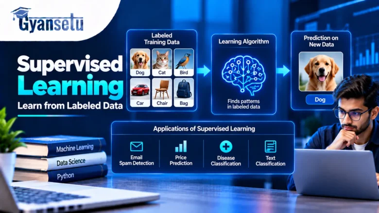 Supervised Learning