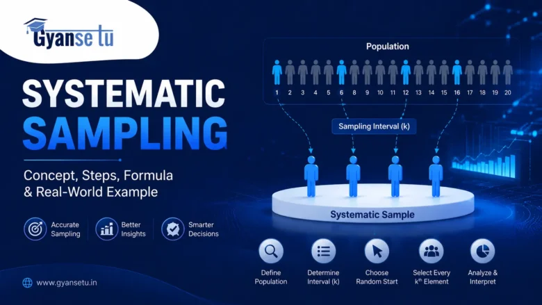 Systematic Sampling