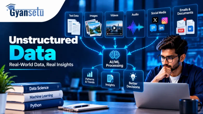 Unstructured Data