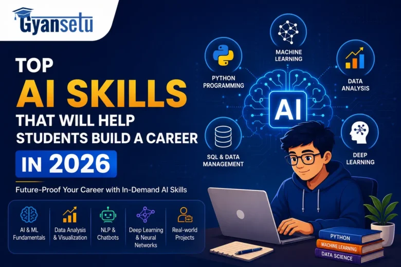 AI Jobs in Gurugram