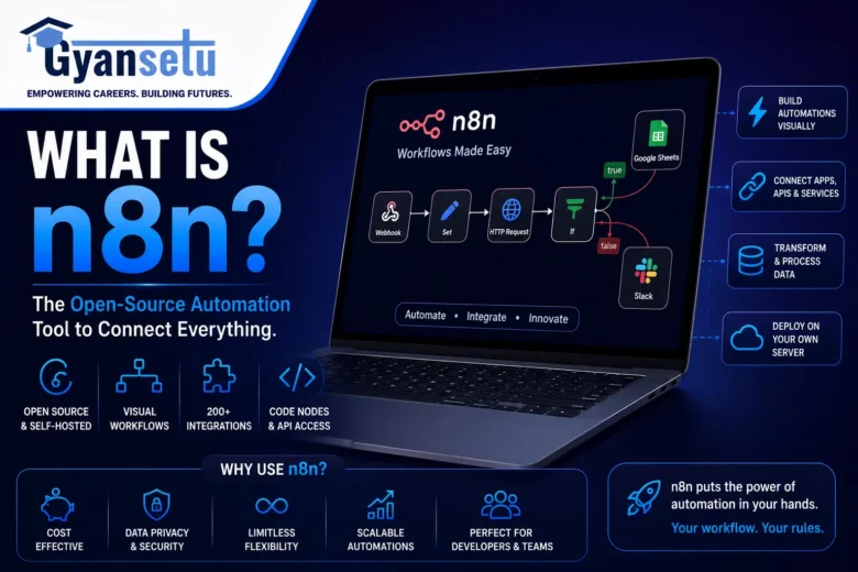 What Is n8n