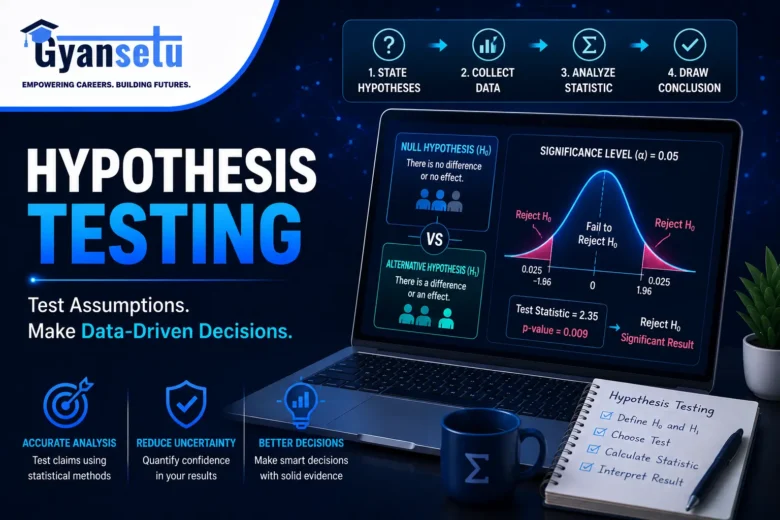 Hypothesis Testing