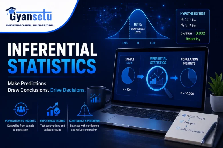 Inferential Statistics