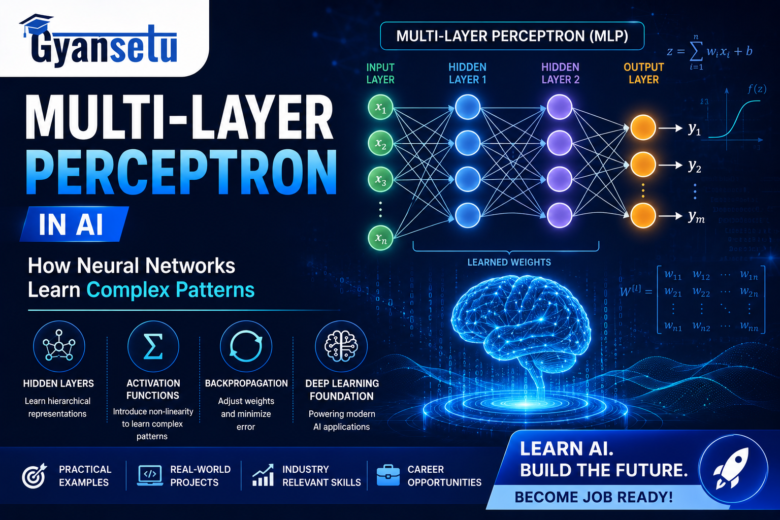 Multi-Layer Perceptron