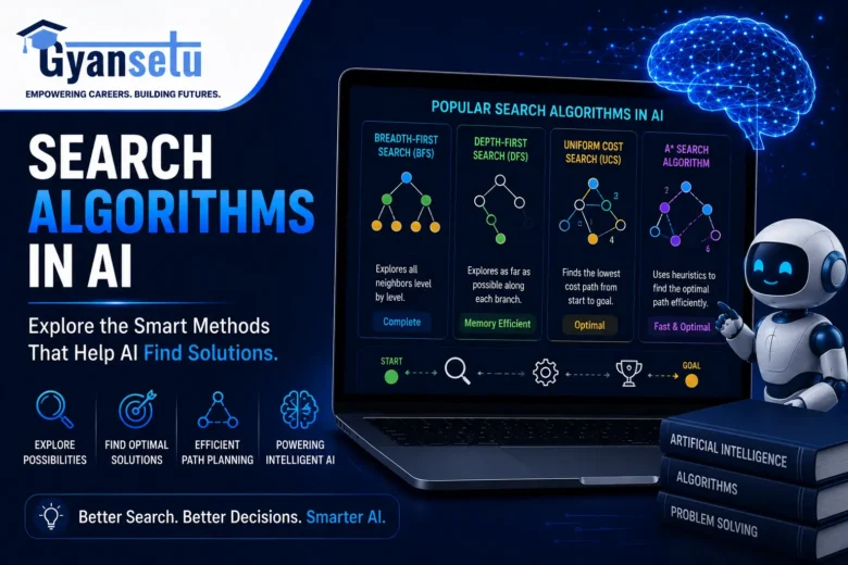 Search Algorithms in AI
