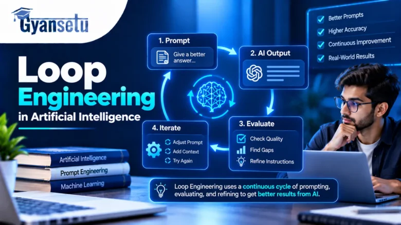 Loop Engineering