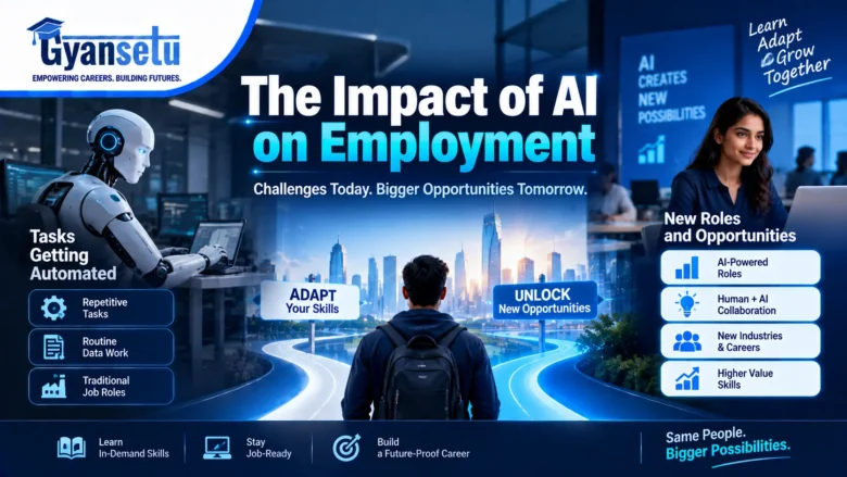 AI on Employment