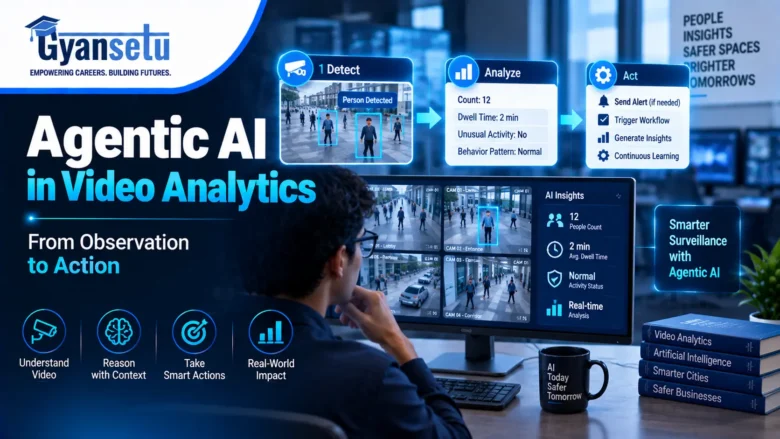 Agentic AI in Video Analytics