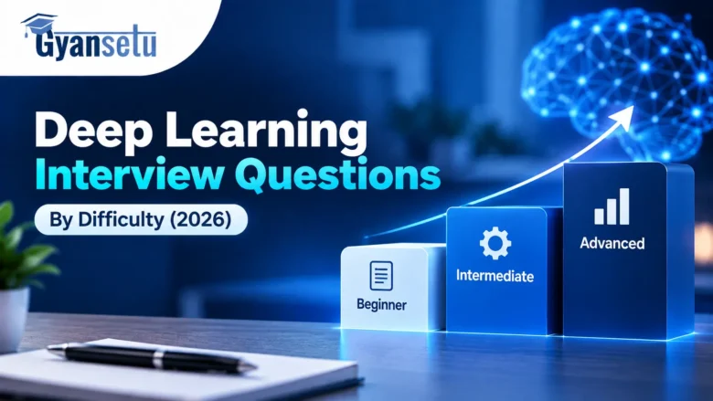 Deep Learning Interview Questions