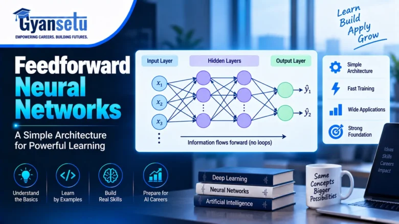 Feedforward Neural Networks