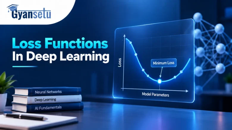 Loss Functions in Deep Learning