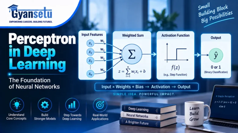 Perceptron in Deep Learning