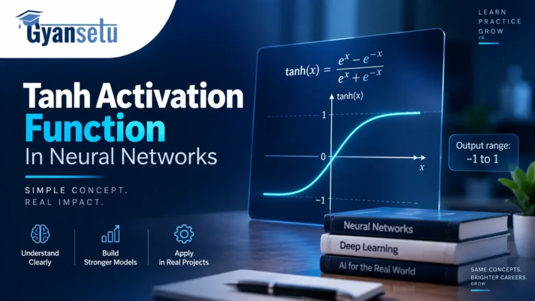 Tanh Activation Function in Neural Networks